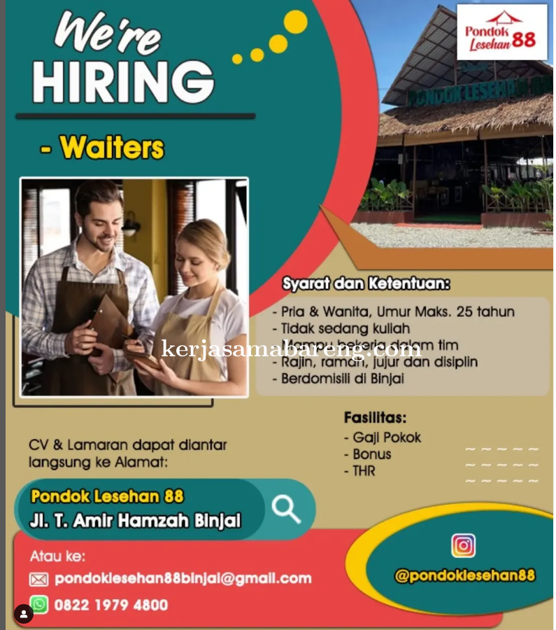 Lowongan Kerja Waiters